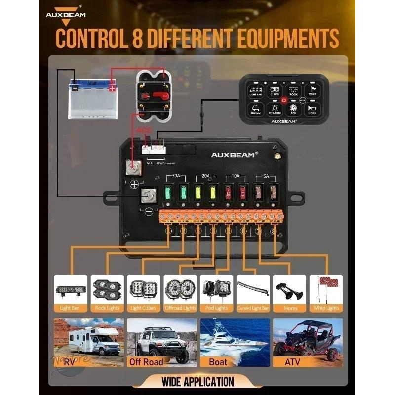 並行輸入品 リレー auxbeam 8ギャングスイッチパネル（アプリ