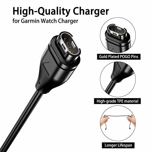ガーミン充電ケーブル 50cm ガーミン充電器 USB充電ケーブル Garmin