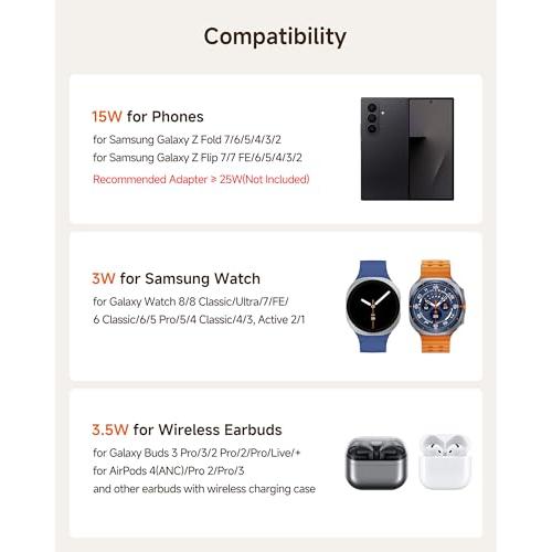 Galaxy Watch専用 3in1 ワイヤレス充電器、Galaxy Z Fold対応、Galaxy