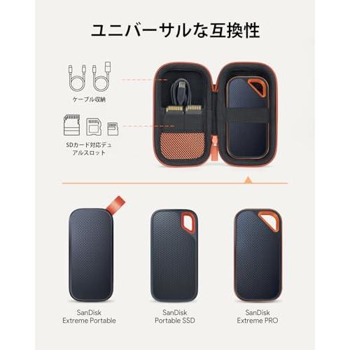 ケース SanDisk SSD/SanDiskポータブルSSD Portable Extreme PRO 1TB