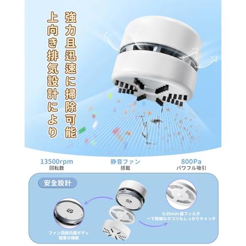 新登場卓上クリーナー 消しカスクリーナー 13500RPM 強力吸引 軽量