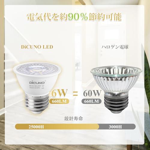 白色光 コーン型スポットライト E26 9セット纏め販売　超お得 Amazon | Ziomitus LED電球 E26 150W形相当 LEDコーンライト 15w