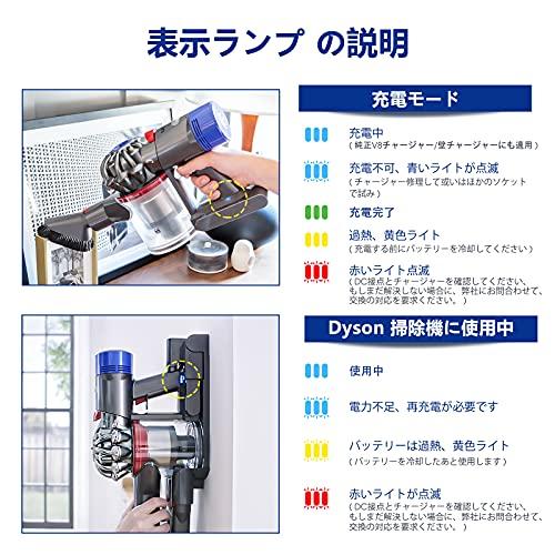 ダイソン V8 バッテリー 5000mAh SV10 バッテリー 掃除機 互換用