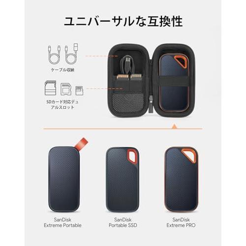 ケース SanDisk SSD/SanDiskポータブルSSD Portable Extreme PRO 1TB