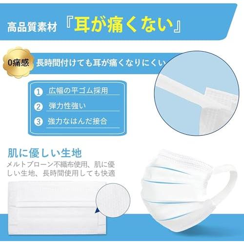 Hellozebra] 耳が痛くならないマスク・15mm幅広な耳紐不織布マスク 個