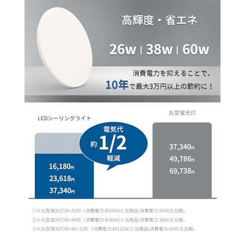 Hoshiakari 」Led シーリングライト 6畳 8畳 3600lm 12段階 調光 調色