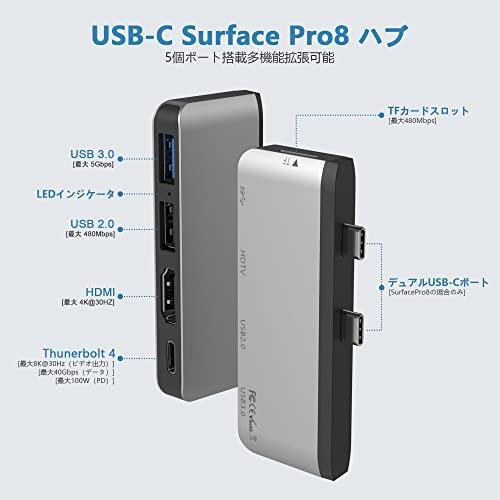Microsoft Surface Pro 8 専用 USB ハブ ドッキングステーション USB3
