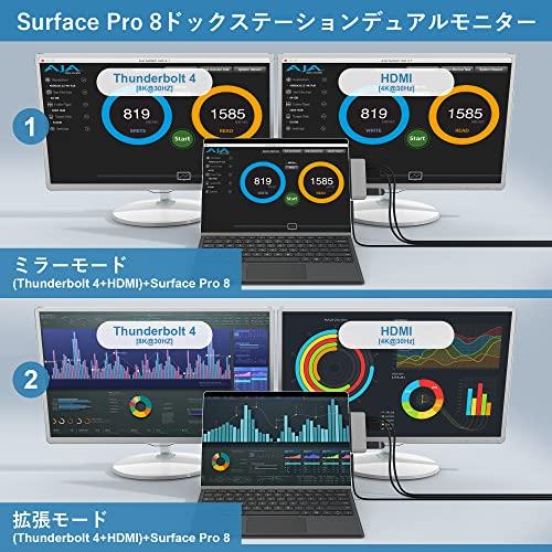 Microsoft Surface Pro 8 専用 USB ハブ ドッキングステーション USB3