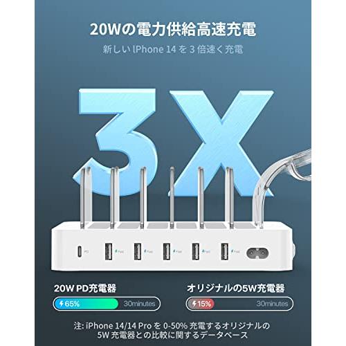 首佩USB充電ステーション60W/12A 6ポート、PD 20W USB C 急速充電