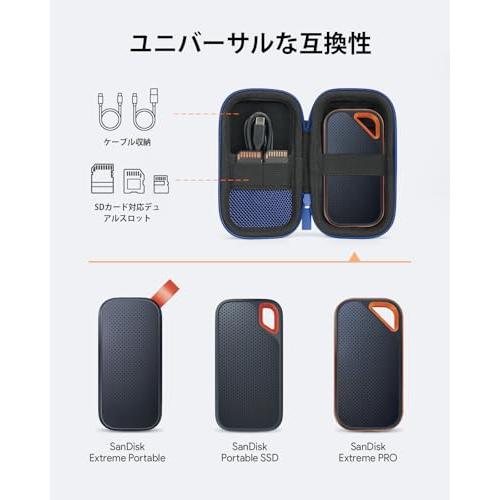 ケース SanDisk SSD/SanDiskポータブルSSD Portable Extreme PRO 1TB