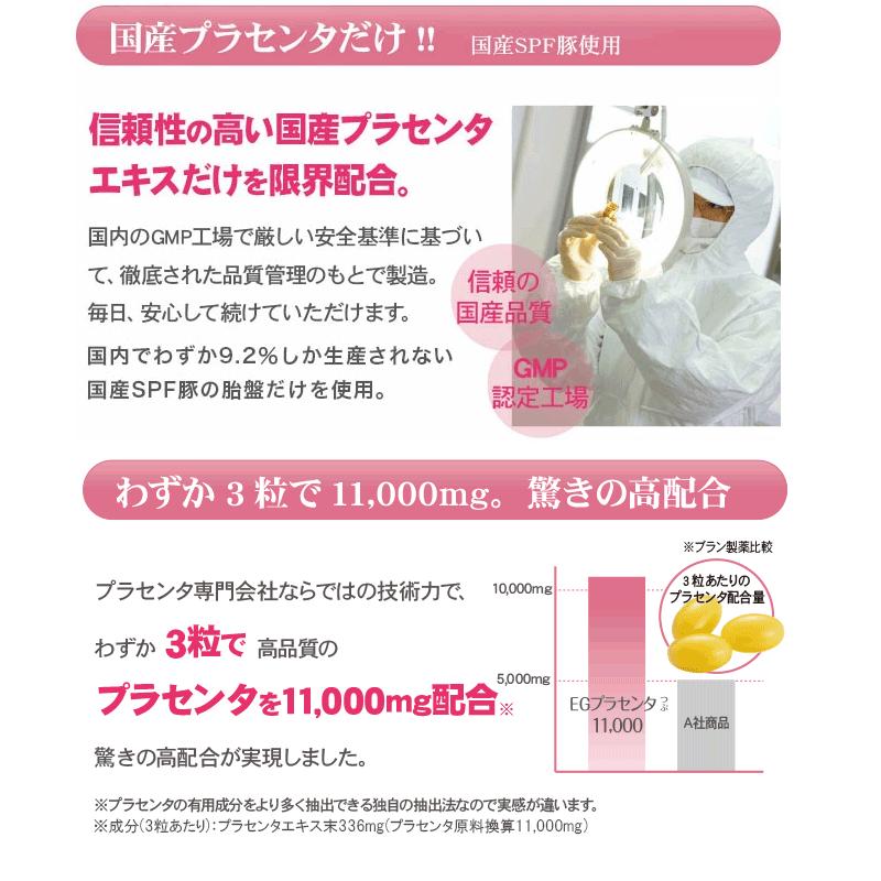 EGプラセンタ粒11,000 1本 90粒入り（30日分）プラセンタ プラセンタ
