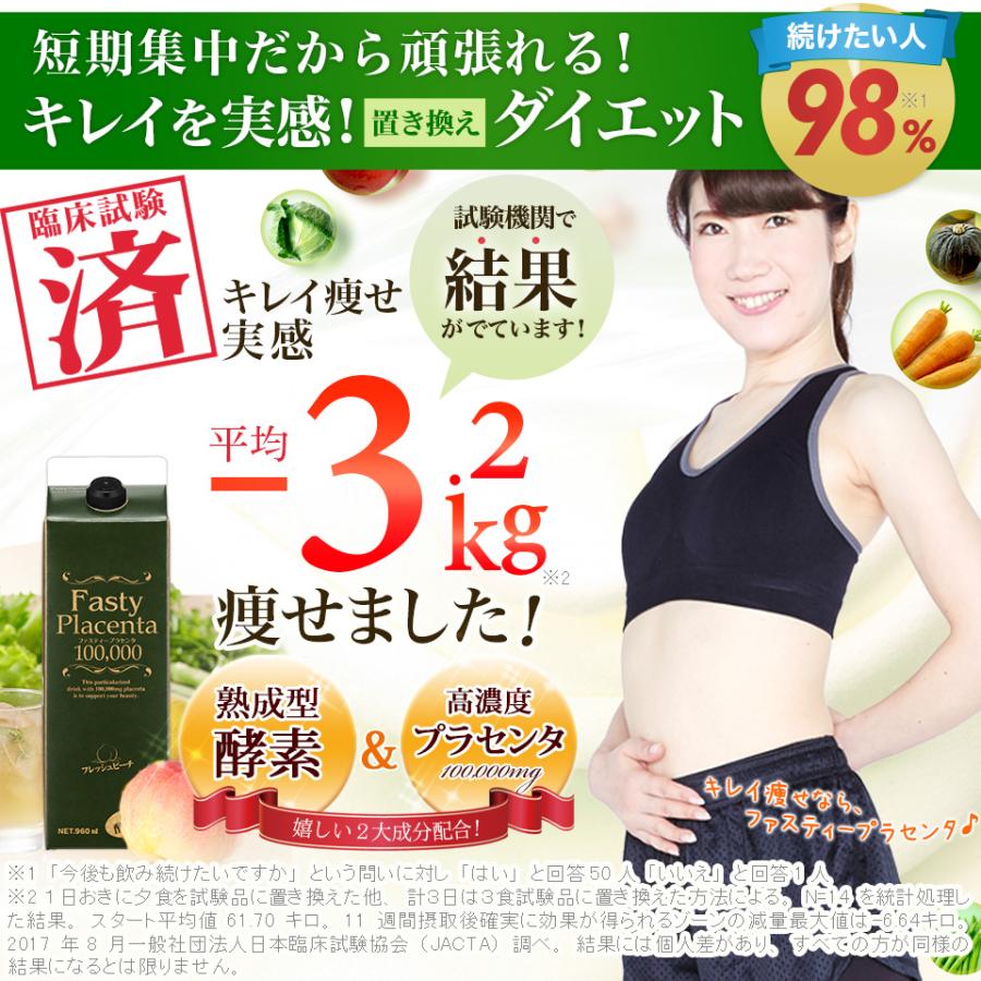 FastyPlacenta 酵素ドリンク ダイエット ファスティング 酵素 断食