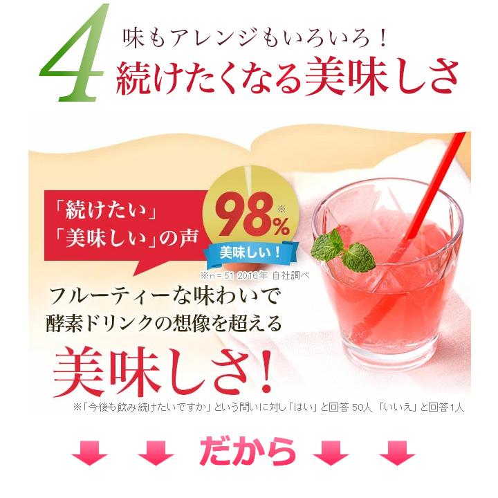FastyPlacenta（ファスティープラセンタ） 酵素ドリンク ダイエット