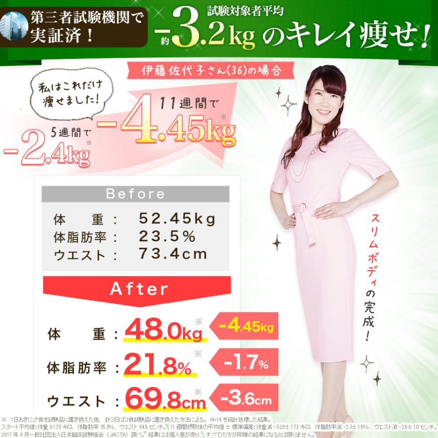 FastyPlacenta（ファスティープラセンタ） 酵素ドリンク ダイエット