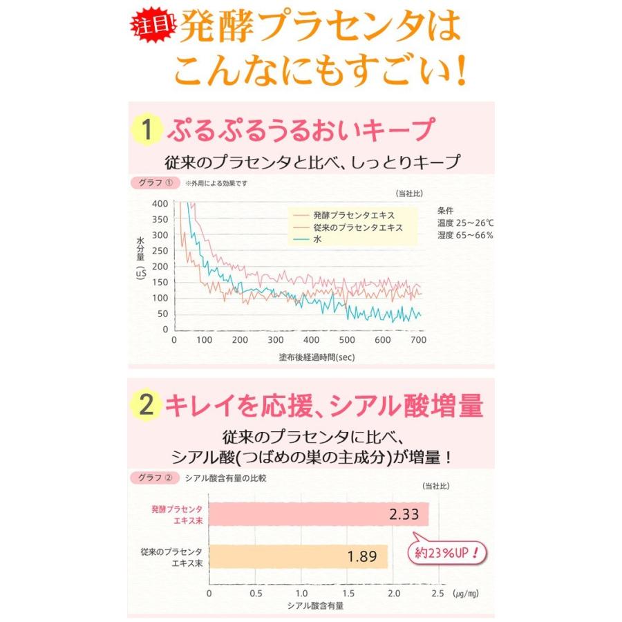 白酵プラセンタ酵素 500ml 3本セット 酵素ドリンク 野草酵素 白酵