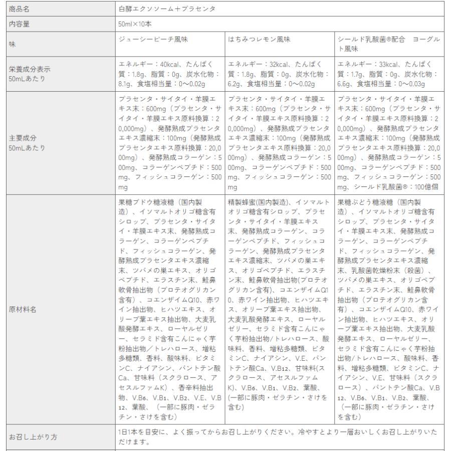 白酵（HAKKOH） エクソソーム＋プラセンタ 6箱（50ml×60本