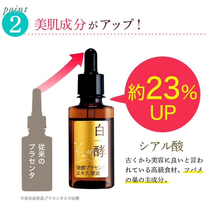 白酵（HAKKOH） プラセンタ美容液 発酵プラセンタ 美容液 小じわ対策