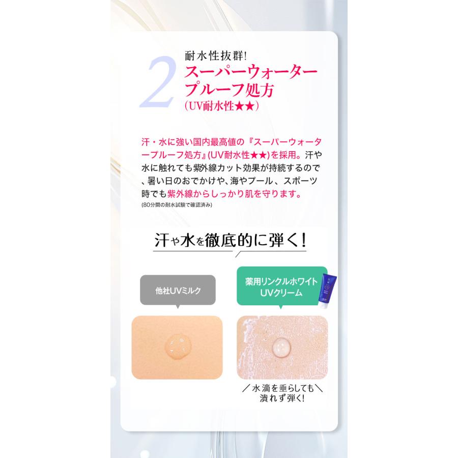白酵（HAKKOH） 日焼け止め 薬用 リンクル ホワイト UVクリーム 30g 1