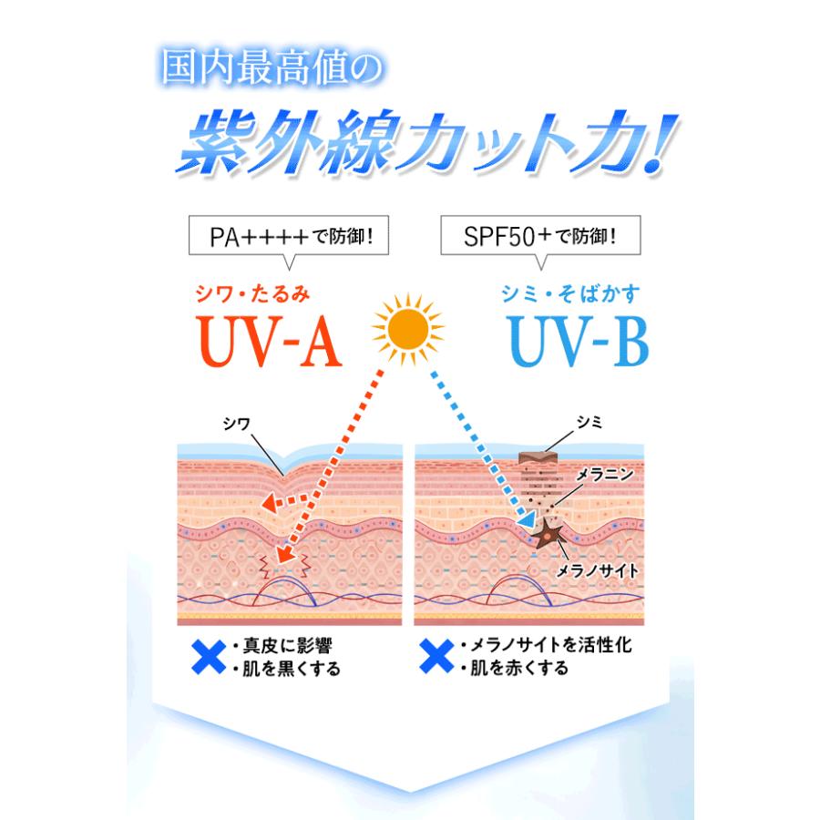 白酵（HAKKOH） 日焼け止め 薬用 リンクル ホワイト UVクリーム 30g 1