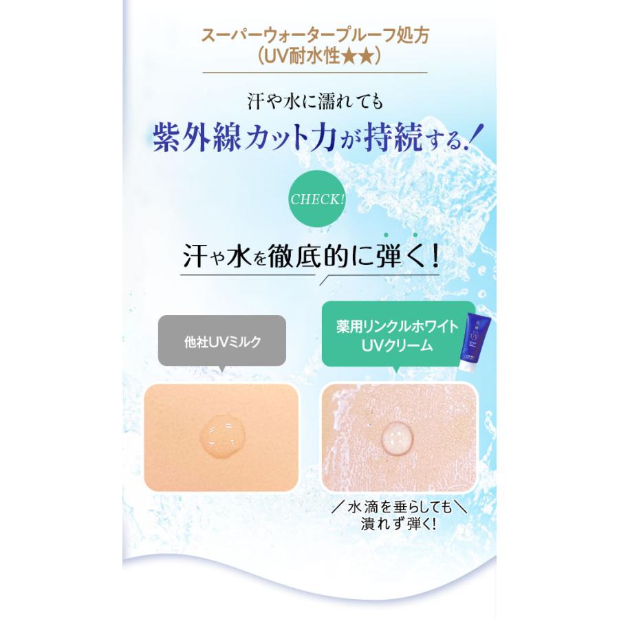 白酵（HAKKOH） 日焼け止め 薬用 リンクル ホワイト UVクリーム 30g 1