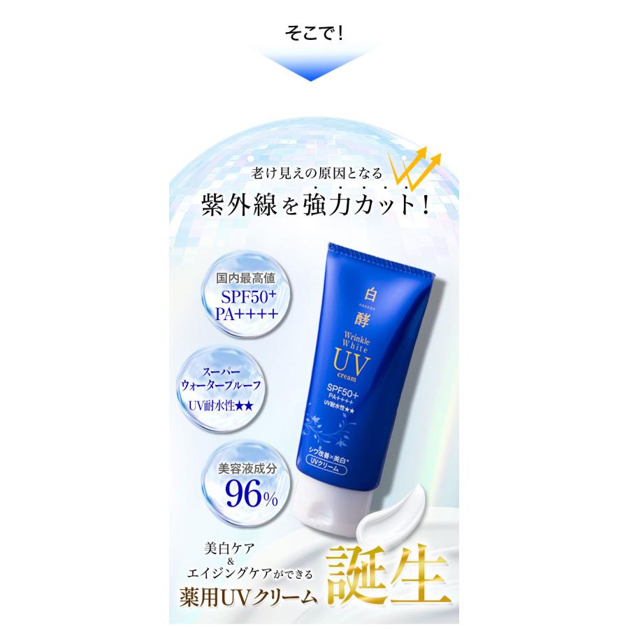 白酵（HAKKOH） 日焼け止め 薬用 リンクル ホワイト UVクリーム 30g 1