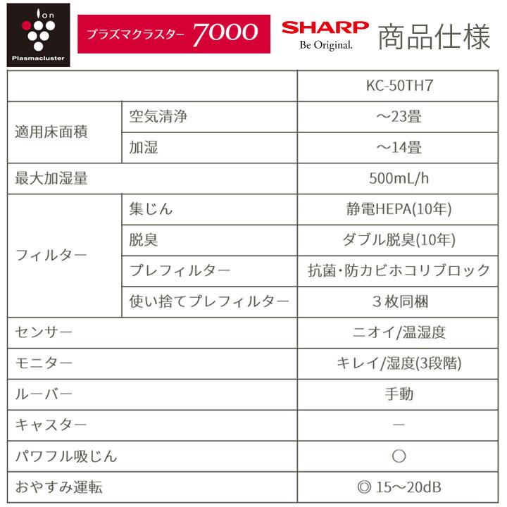 【新品/正規品保障】SHARP シャープ 加湿空気清浄機 KC-50TH7-W プラズマクラスター 空気清浄機 加湿 プラズマクラスター7000【正規品】(KK00008-SH-NN-0100)｜natgar｜03