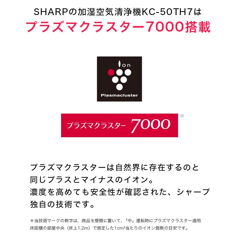 【新品/正規品保障】SHARP シャープ 加湿空気清浄機 KC-50TH7-W プラズマクラスター 空気清浄機 加湿  プラズマクラスター7000【正規品】(KK00008-SH-NN-0100)