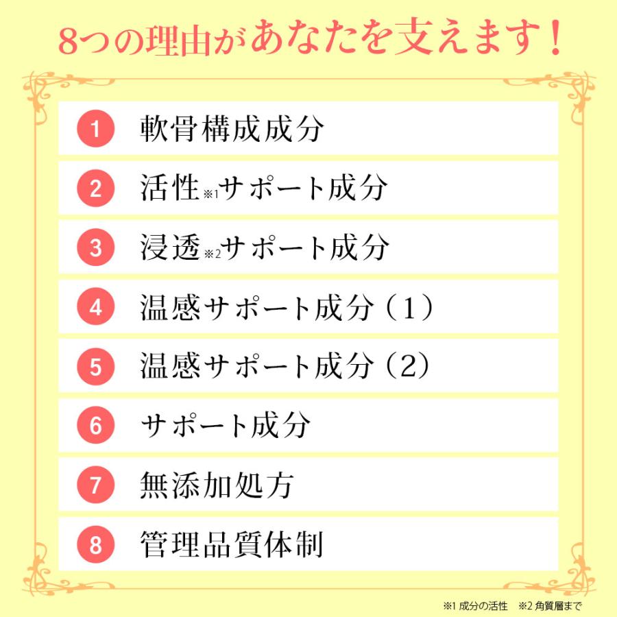 温巡り はりキュア 1本 80g ひざ 膝 肩 腰 塗る プロテオグリカン 温感