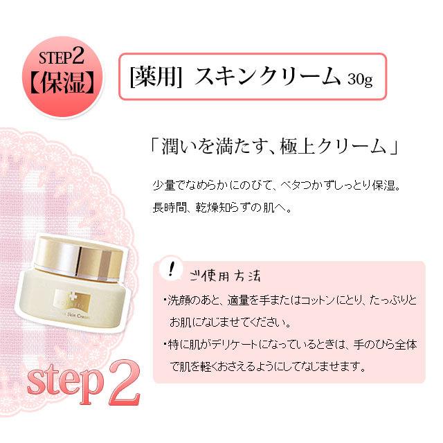 ソワニティー 薬用 プレミアムスキンローション＆クリームセット 
