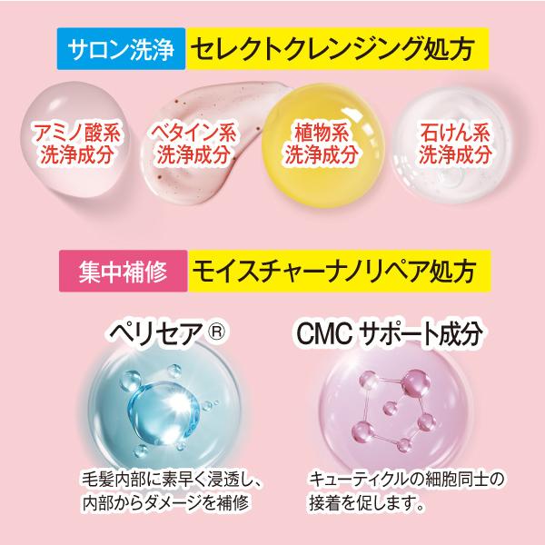 ソワニティー シャンプー キュティカ エクストラ オールインワン