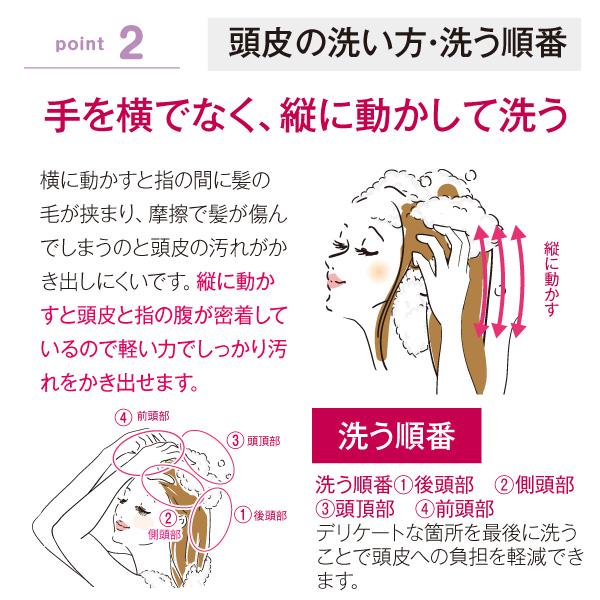 ソワニティー シャンプー キュティカ エクストラ オールインワン