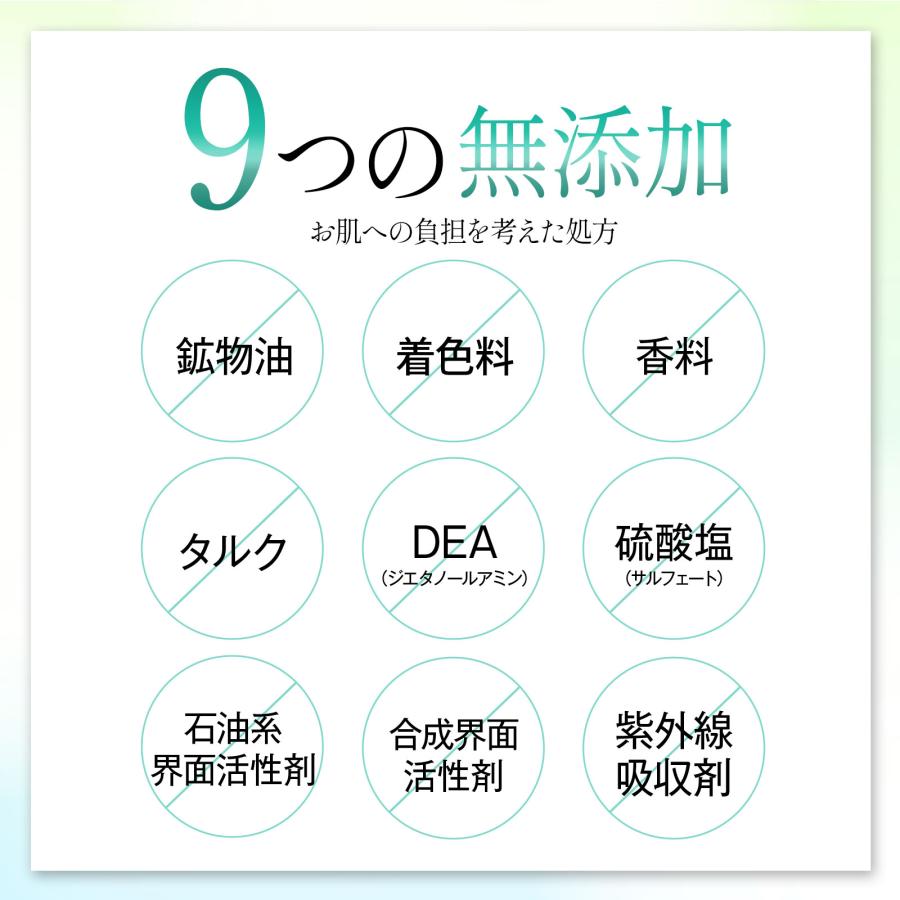 IDEAL MOISTURE シワ伸ばしクリーム シワピタ 15g 1本 ほうれい線 目元