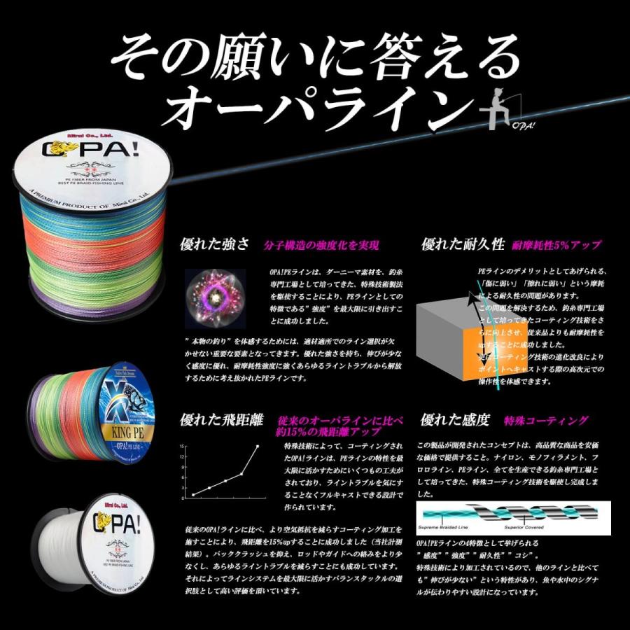 【希望サイズ・メートル申し出】新品・激安PEライン (PE LINE) 楽天市場】【SALE】peライン 9本編み 釣り糸 超強度500m巻 SSP (3号