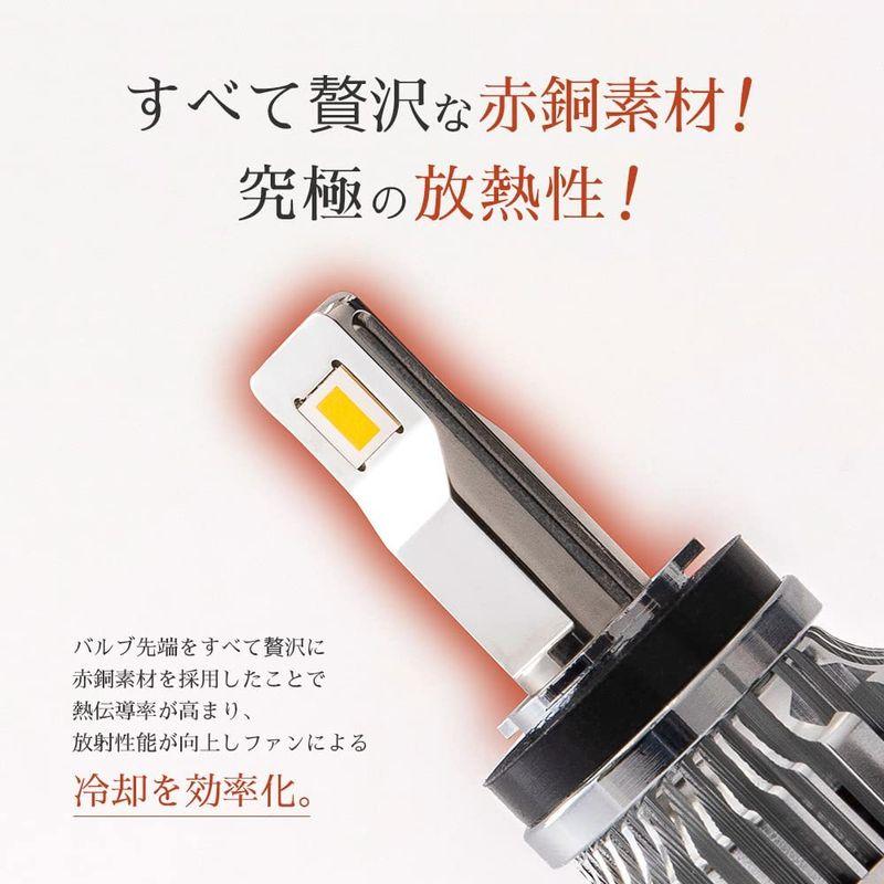 HID屋 D2S D4S LED ヘッドライト 19600lm 爆光 ホワイト 6500k HID屋 D2S D4S LED ヘッドライト 19600lm 爆光 ホワイト 6500k