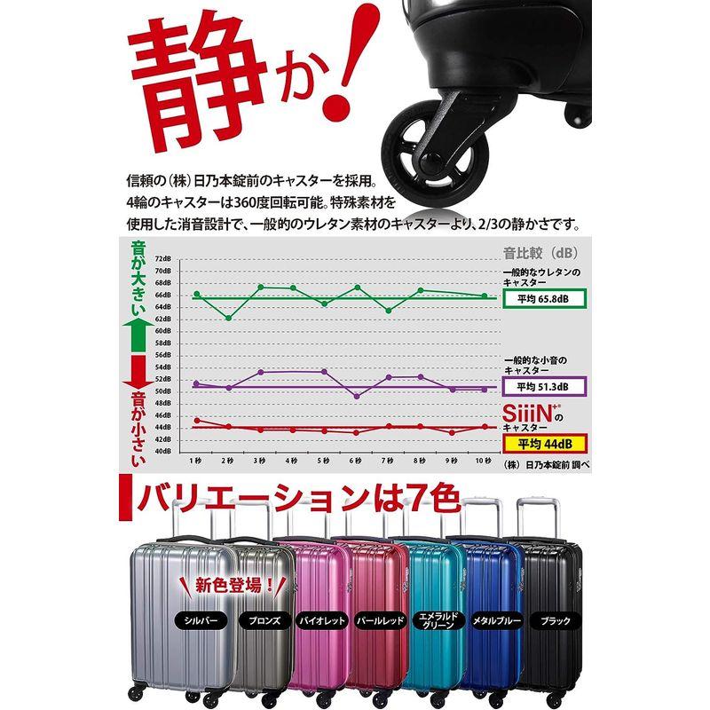 スーツケース 超軽量 1.9kg 機内持込 静音 1〜3泊 32L Sサイズ シルバー SiiiN＋Light シーンプラスライト 9kg Sサイズ