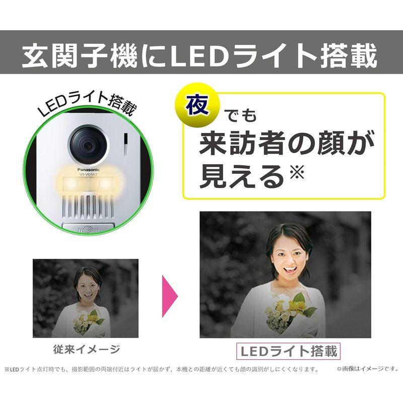 【中古】 パナソニック ワイヤレステレビドアホン 配線工事不要 LEDライト搭載 VS-SGZ20L パナソニック ワイヤレステレビドアホン 配線工事不要 LEDライト搭載
