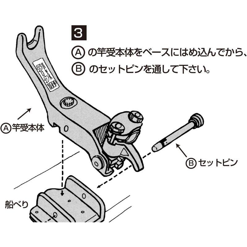 販売大人気 第一精工 ロッドホルダー 竿受け ラーク竿受け 1800 ボート釣り用 01019 ブラック