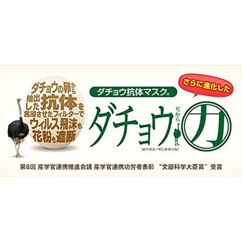 ダチョウ抗体マスク プリーツ記憶タイプ Sサイズ (女性用) 25枚 ダチョウ抗体マスク プリーツ記憶タイプ Sサイズ (女性用) 25枚