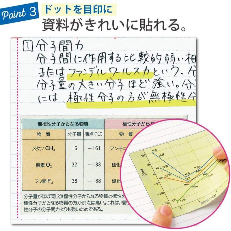 コクヨ キャンパスノート ドット入り罫線 色それぞれ5冊パック B5 A罫 30枚 ノ-3CATNX5｜native-place｜10