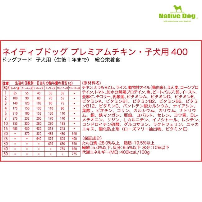 ネイティブドッグ ドッグフード プレミアムチキン 子犬用 12kg（3kg×4