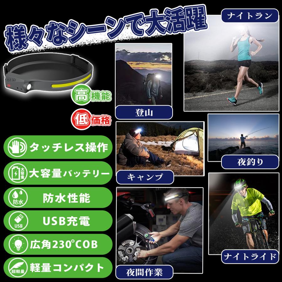 ヘッドライト 充電式 ledヘッドライト ヘットライト ヘッドランプ 最強ルーメン ヘルメット ライト usb 釣り アウトドア 防水 usb充電 led 軽い｜natsumikan-shop｜02