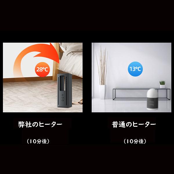 人気特価 ファンヒーター ヒーター 冷風機能付き セラミックヒーター 温冷風扇 暖房 扇風機 移動式エアコン 父の日 母の日 プレゼント ギフト 敬老の日 Columbiatools Com