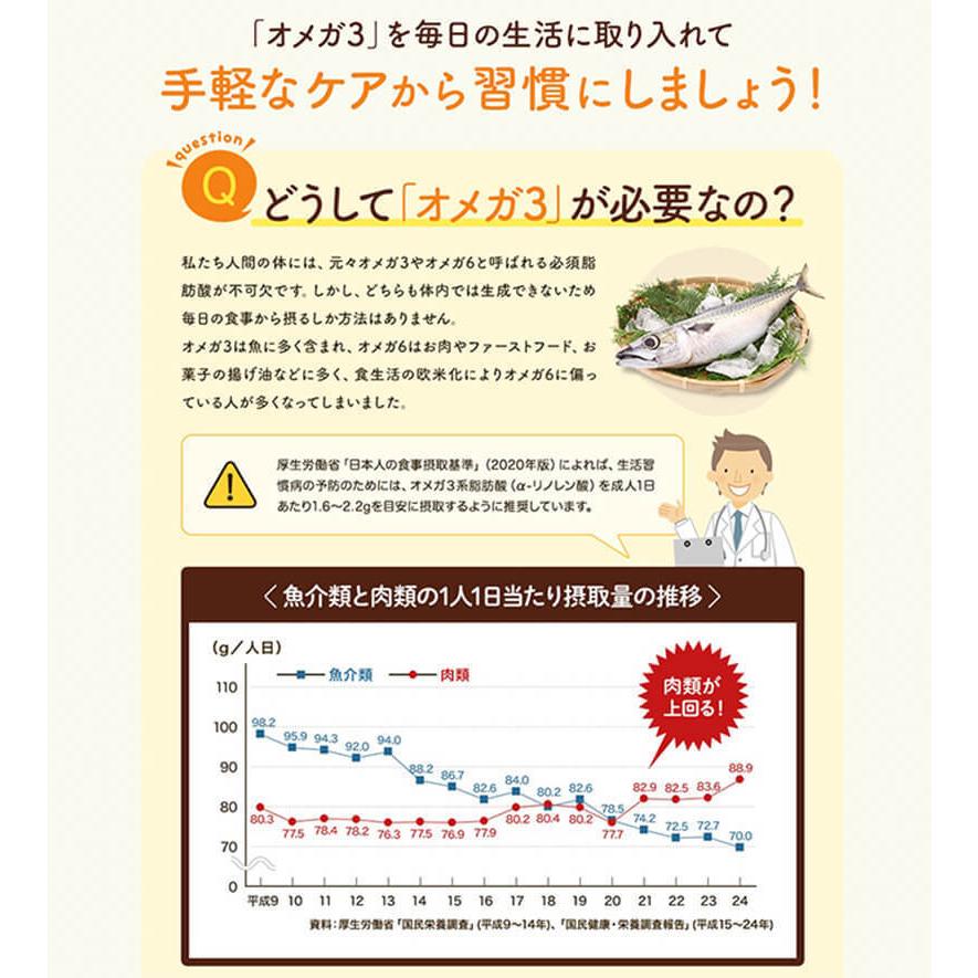 亜麻仁油 朝日 個包装 3g×30包 2袋 アマニ油 小分け 分包 アマニオイル フラックスシードオイル オメガ3 低温圧搾 コールドプレス 無添加 朝日アマニ油｜natuland｜03