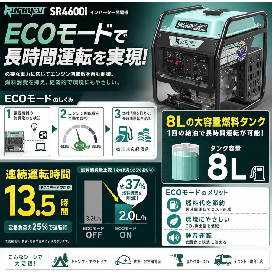☆即納☆ Kareyou 発電機インバーター発電機 4.0kVA 最大4.5kVA