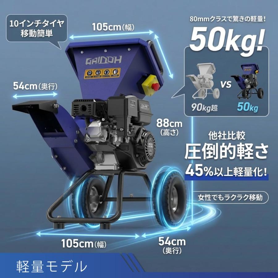 ☆即納☆ Gaidoh ウッドチッパー 粉砕機 エンジン式 最大粉砕径80mm