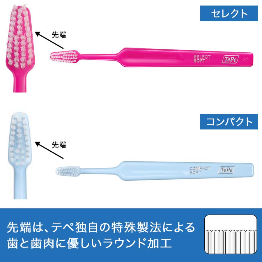 TePe 【最安値挑戦中】Tepe テペ セレクトシリーズ 歯ブラシ 10本入り