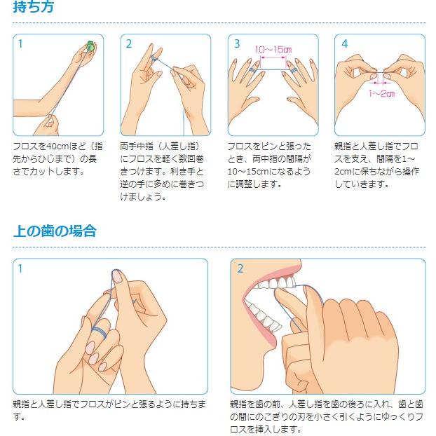 【最安値挑戦中】ルシェロ フロス 30m 6個  歯周病 歯肉 デンタルフロス 子供 歯茎 歯茎ケア | ルシェロ（ジーシー） | 04