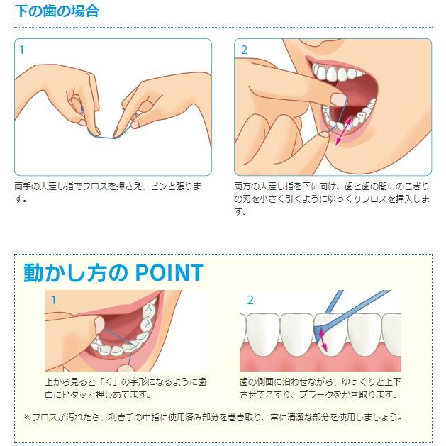 【最安値挑戦中】ルシェロ フロス 30m 6個  歯周病 歯肉 デンタルフロス 子供 歯茎 歯茎ケア | ルシェロ（ジーシー） | 05