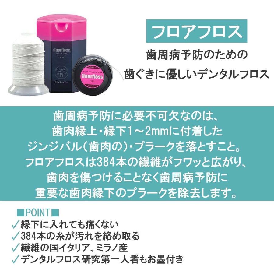 売れ筋がひ贈り物！ オーラルケア フロアフロス 250m リニューアル 白