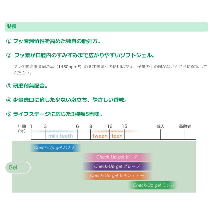 【最安値挑戦中】チェックアップジェル ミント 75g 3本 むし歯 予防 フッ素  歯科専売 歯科専用 医薬部外品 Check-Up gel | チェックアップ | 02